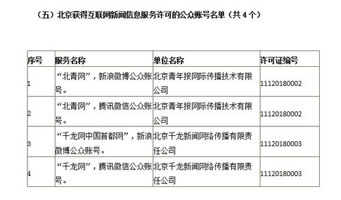 北京市互聯網新聞信息服務單位許可信息管理探析